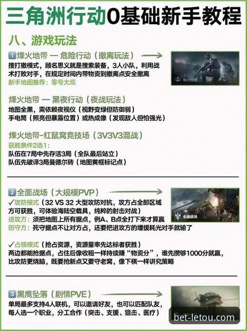 老玩家实战分享：letou乐投官网下载不了？这5个解决步骤亲测有效