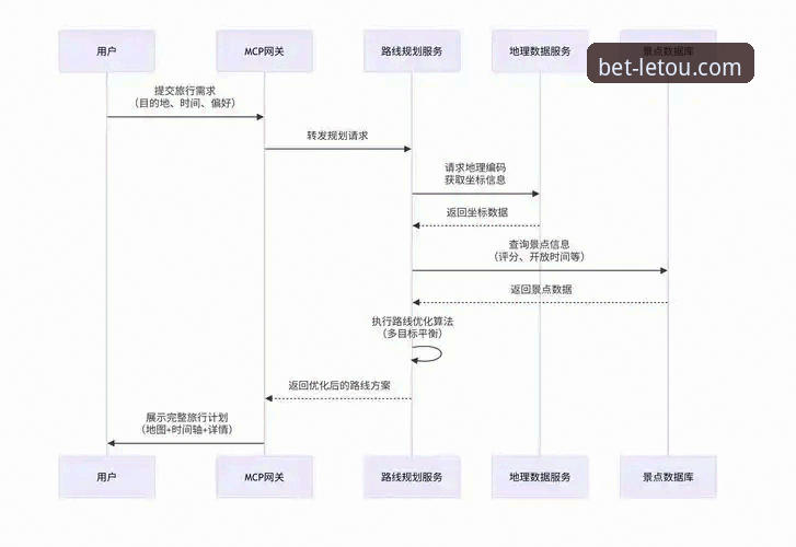 乐投体育平台移动端下载全面解析：从路径探寻到深度体验